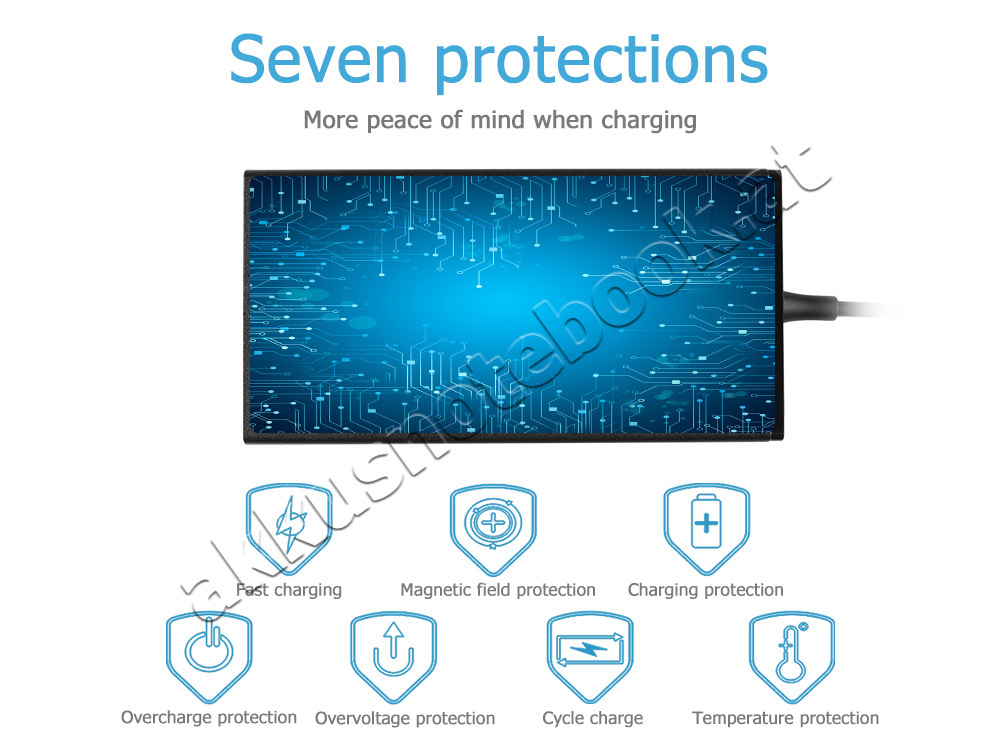 135w Acer Aspire 5 A517-51GP-51WV Netzteil Ladegerät
