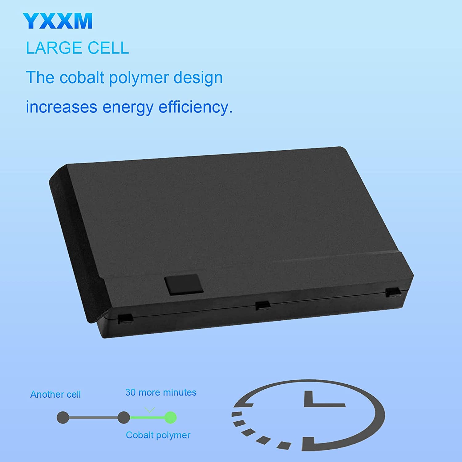 5200mah 76.96Whr 8-Zellen Hasee CW35S Series Akku