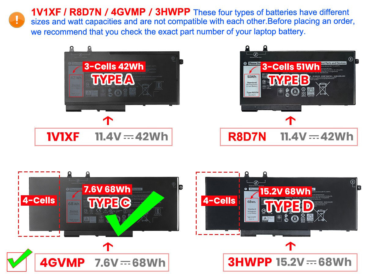8500mAh 68Wh 4 Zellen Dell Inspiron 7791 2-in-1 P42E P42E001 Akku
